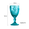 Geschirr Glas Weinglas Maritim blau mit Maßangaben